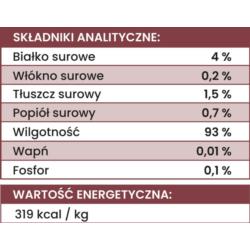 Bulion z filetem z kaczki dla psa i kota  140g PERRO