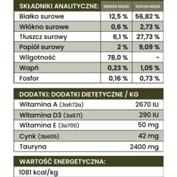 Karma mokra dla kotów Bażant 185g PERRO