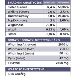Karma mokra dla kotów Tuńczyk 185g PERRO
