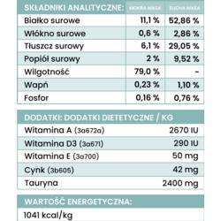 Karma mokra dla kotów Kurczak 185g PERRO