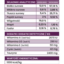 Karma mokra dla kotów Jagnięcina 185g     PERRO
