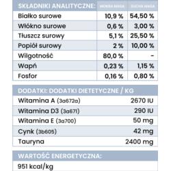 Karma mokra dla kotów Sardynka 185g       PERRO