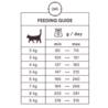 Karma mokra dla kota kurczak 85g Monster  Cat Pouches Adult Chicken MONSTER