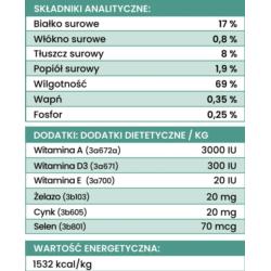 Karma mokra Konina z korzeniem            pietruszki – monobiałkowa formuła psy dorosłe 800 g PERRO