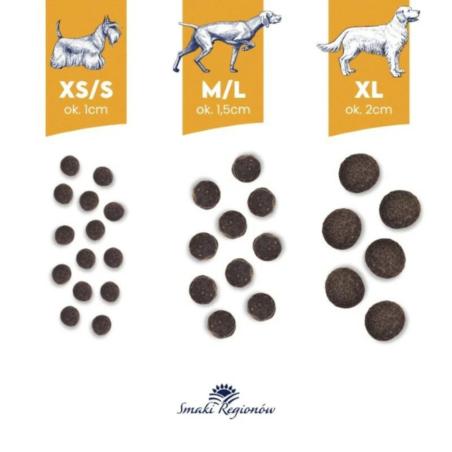 Karma sucha Kaczka z gruszką XS/S 1kg     BALTICA