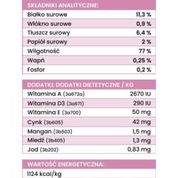 Karma mokra Królik z marchewką –          monobiałkowa formuła psy dorosłe 800 g PERRO